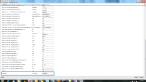 Namespace created